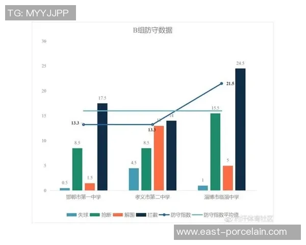 南京足球队状态分析：当前表现与未来展望的深度解读